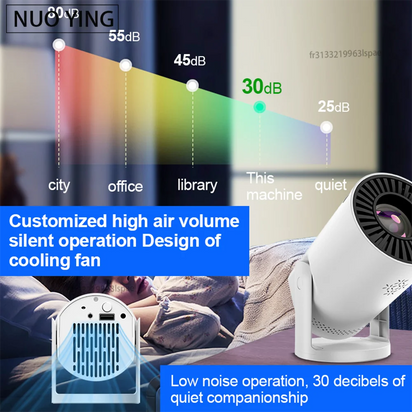 Mini Landscape Projector™